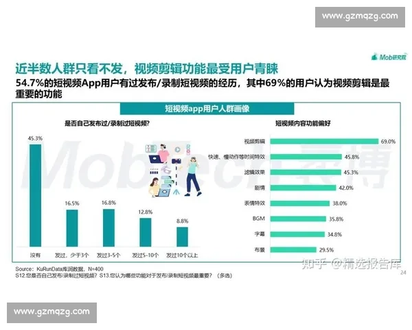 深度解析日本阿vs网站视频背后的热门趋势与用户观看体验 深度解析日本阿vs网站视频背后的热门趋势与用户观看体验